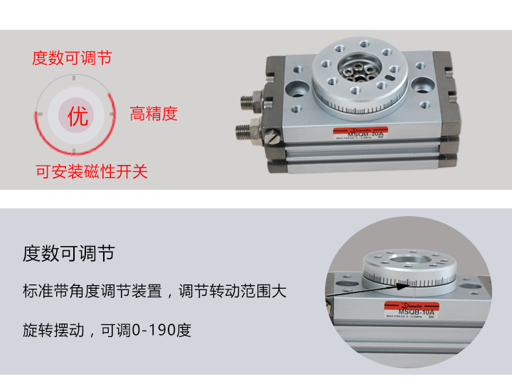 旋轉氣缸型號介紹 旋轉氣缸型號介紹