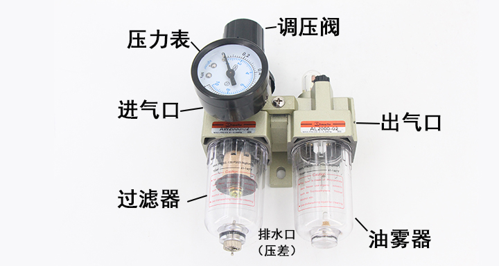 AC二聯(lián)件 AC二聯(lián)件