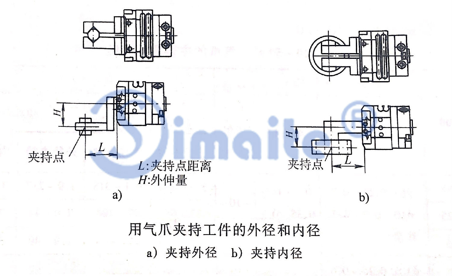 氣爪夾持工件原理圖.jpg 氣爪夾持工件原理圖.jpg