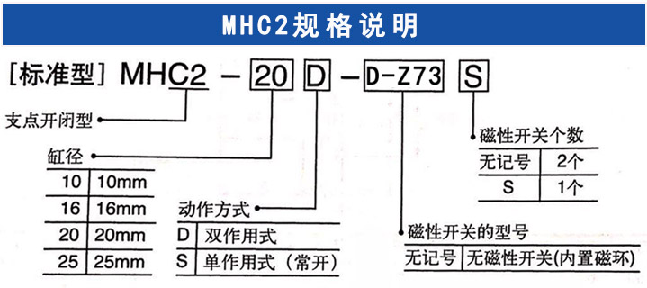 MHC2手指氣缸 MHC2手指氣缸