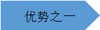 優(yōu)勢一.png 優(yōu)勢一.png