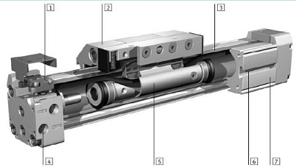 無桿氣缸結(jié)構(gòu)圖 無桿氣缸結(jié)構(gòu)圖