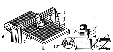 高速切割1.jpg 高速切割1.jpg